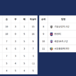 화면 캡처 2025-06-26 230351