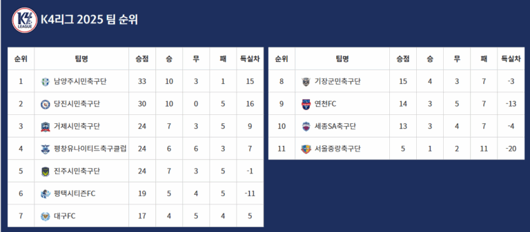 화면 캡처 2025-06-26 230351