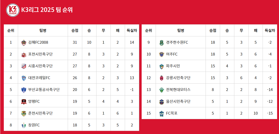 화면 캡처 2025-06-27 194946